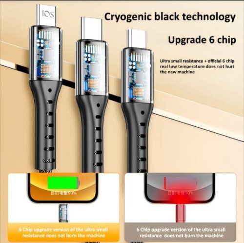 3 In 1 Usb Fast Charging Cable – Lightning, Micro Usb & Type-c - Image 2