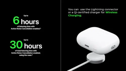 Airpods Pro 2 Noise Reduction Wireless Earbuds - Image 6